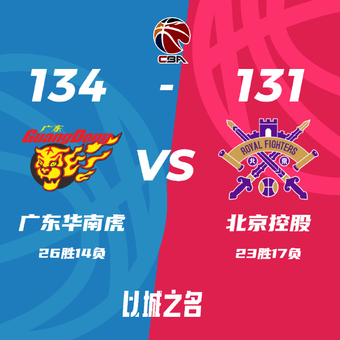 CBA常规赛：胡明轩21分周琦两双 广东加时险胜北控结束3连败