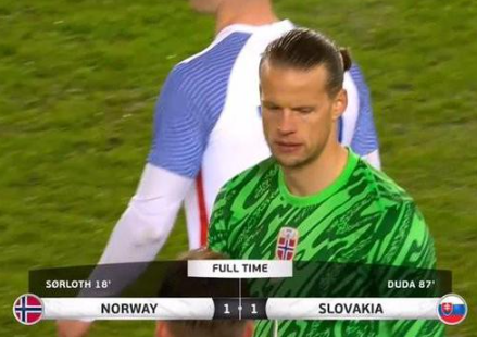 足球友谊赛:挪威1-1斯洛伐克 哈兰德失点 杜达绝平