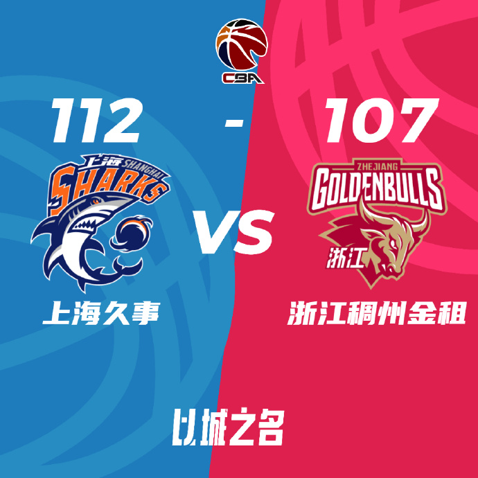 CBA1/4决赛：王哲林31+14血布28分 上海主场获胜2-2追平浙江