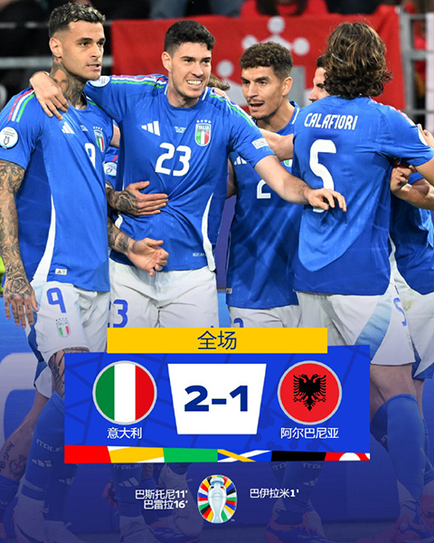 欧洲杯小组赛:意大利2-1阿尔巴尼亚 巴雷拉抽射破门