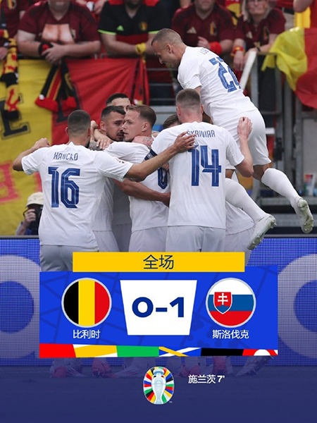 欧洲杯小组赛:比利时0-1斯洛伐克 施兰茨一击制胜