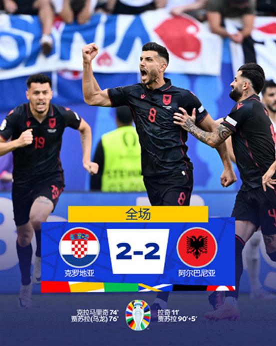欧洲杯小组赛:克罗地亚2-2阿尔巴尼亚 克拉马里奇扳平 苏西奇替补造贾苏拉乌龙
